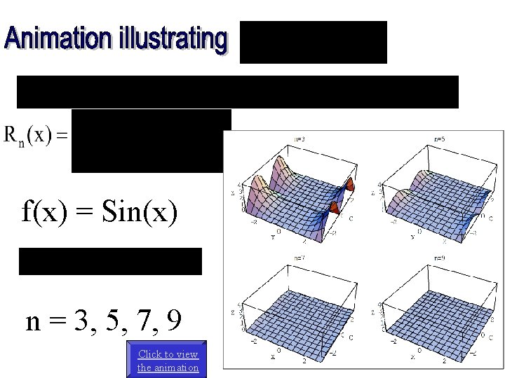 f(x) = Sin(x) n = 3, 5, 7, 9 Click to view the animation