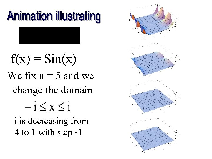 f(x) = Sin(x) We fix n = 5 and we change the domain i