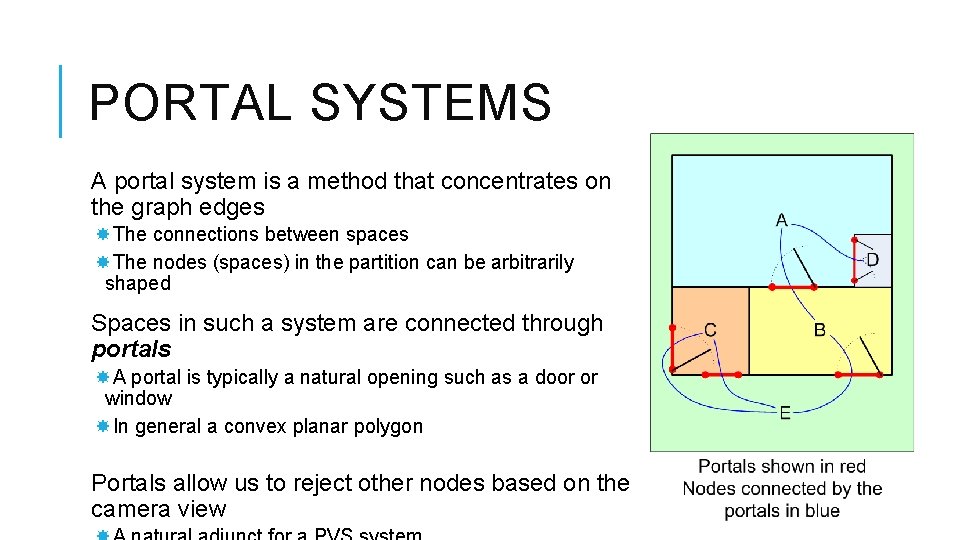 PORTAL SYSTEMS A portal system is a method that concentrates on the graph edges PORTAL SYSTEMS A portal system is a method that concentrates on the graph edges