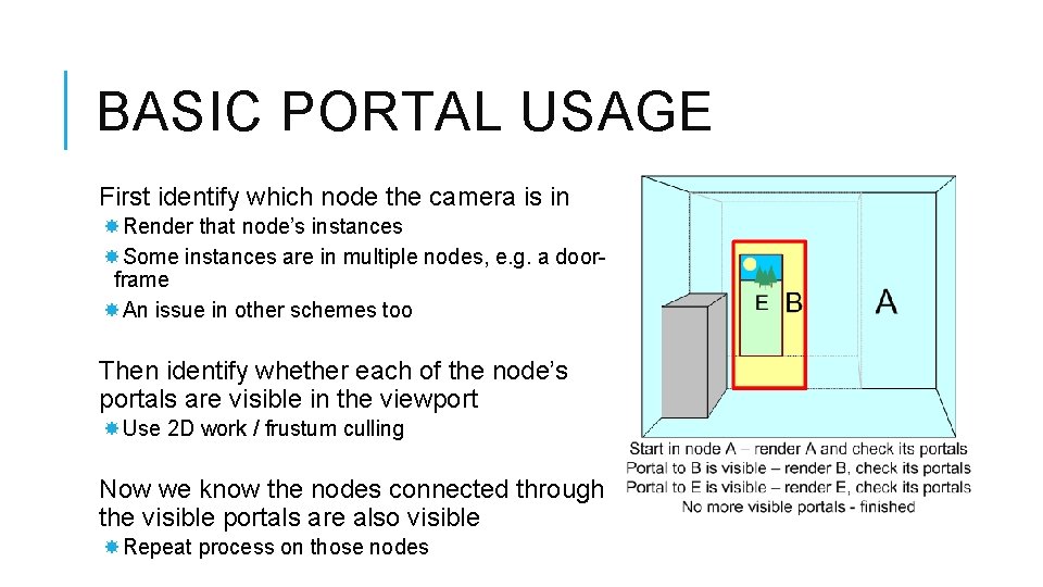 BASIC PORTAL USAGE First identify which node the camera is in Render that node’s BASIC PORTAL USAGE First identify which node the camera is in Render that node’s