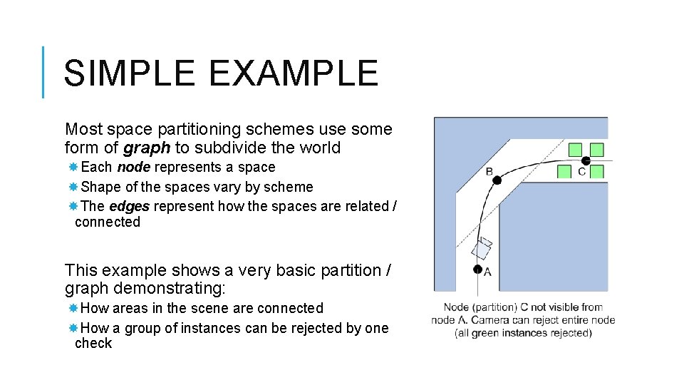SIMPLE EXAMPLE Most space partitioning schemes use some form of graph to subdivide the SIMPLE EXAMPLE Most space partitioning schemes use some form of graph to subdivide the