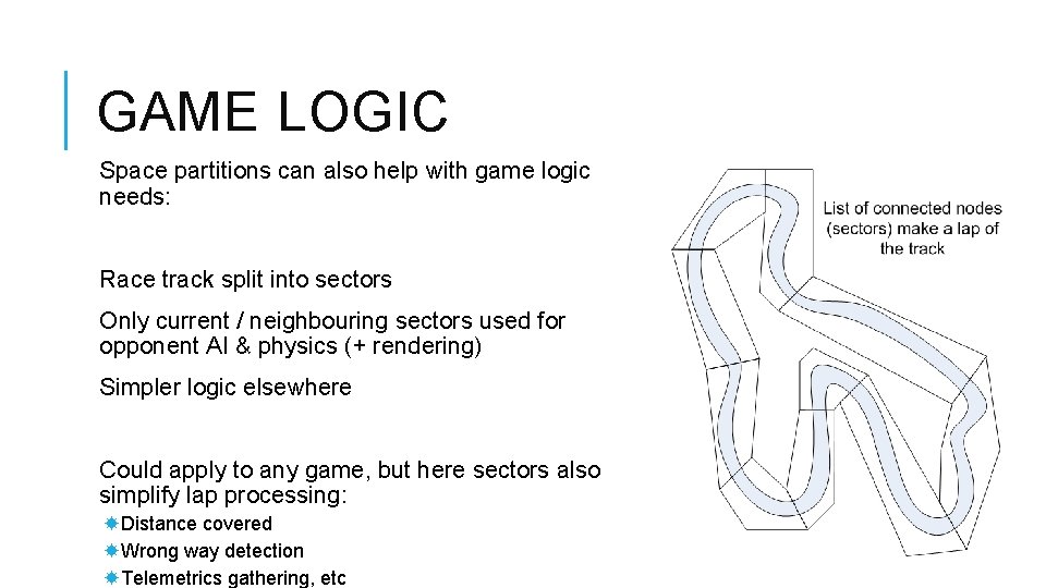 GAME LOGIC Space partitions can also help with game logic needs: Race track split GAME LOGIC Space partitions can also help with game logic needs: Race track split