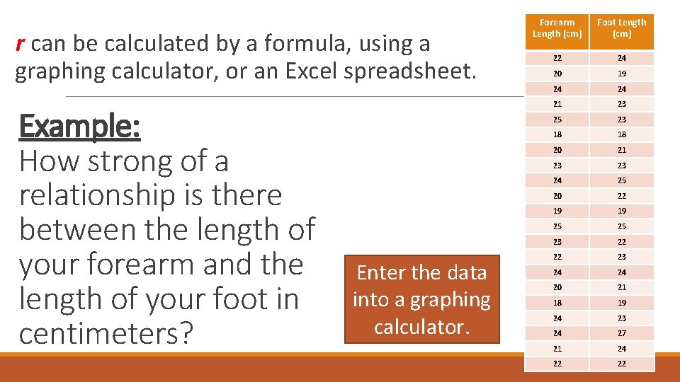 r can be calculated by a formula, using a graphing calculator, or an Excel