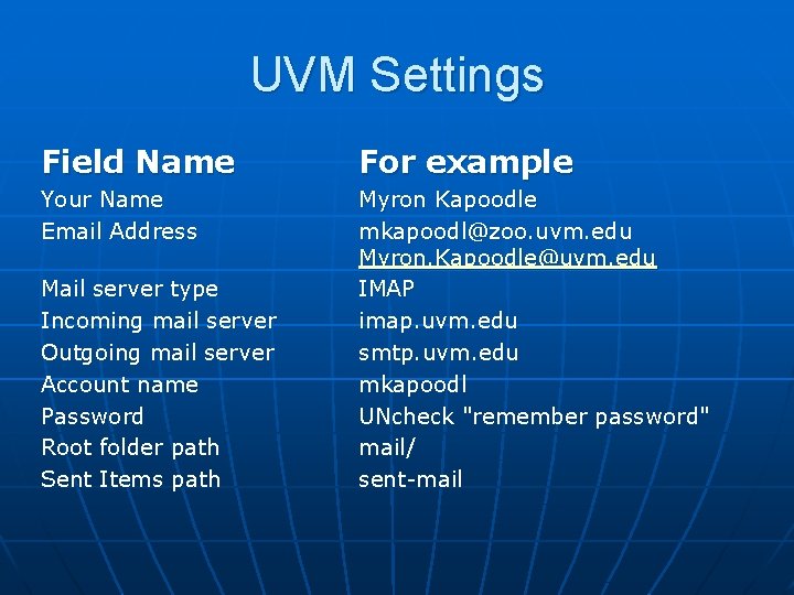 UVM Settings Field Name For example Your Name Email Address Myron Kapoodle mkapoodl@zoo. uvm.