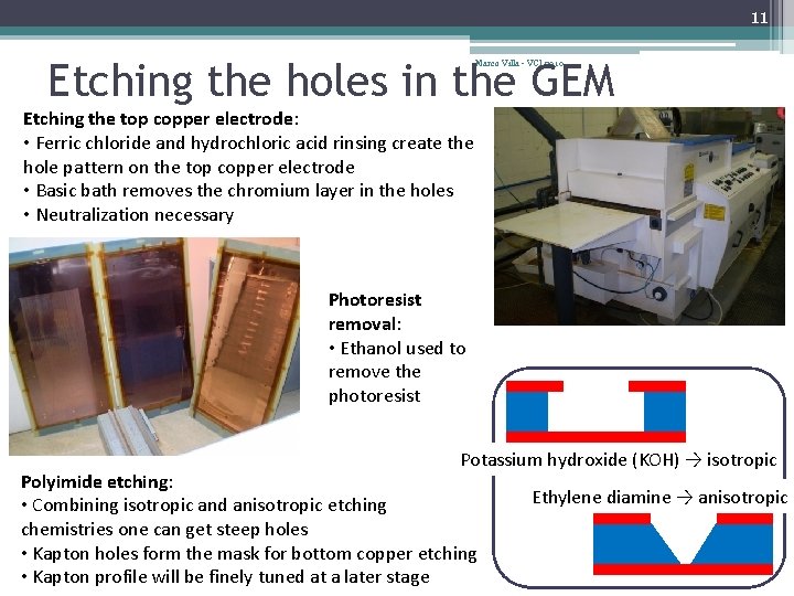 11 Etching the holes in the GEM Marco Villa - VCI 2010 Etching the