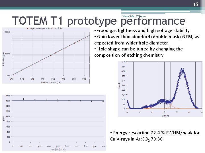 16 TOTEM T 1 prototype performance Marco Villa - VCI 2010 • Good gas