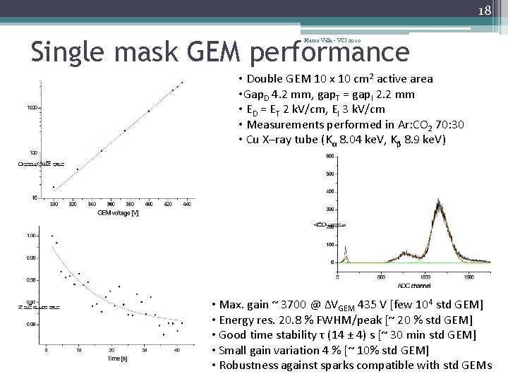 18 Single mask GEM performance Marco Villa - VCI 2010 • Double GEM 10