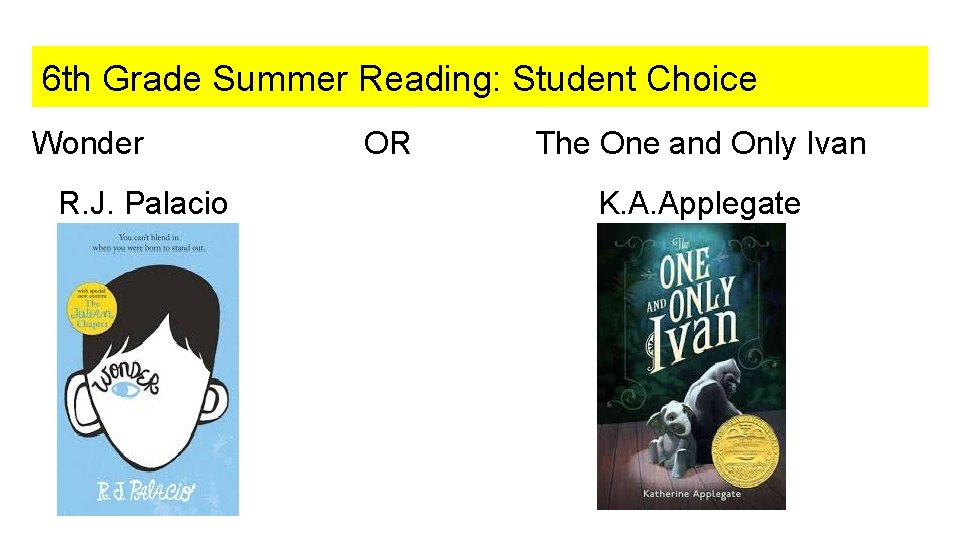 6 th Grade Summer Reading: Student Choice Wonder R. J. Palacio OR The One