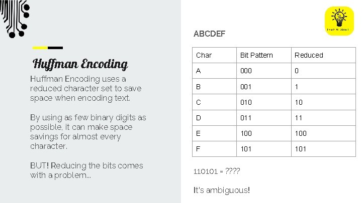 ABCDEF Huffman Encoding uses a reduced character set to save space when encoding text.