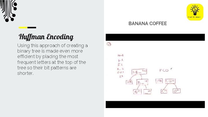 BANANA COFFEE Huffman Encoding Using this approach of creating a binary tree is made
