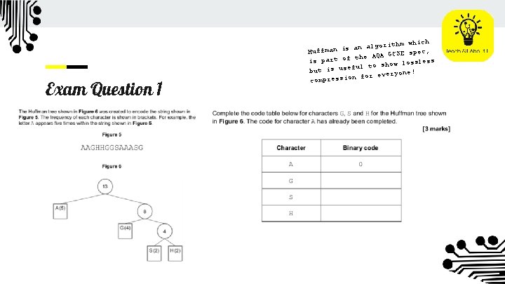 Exam Question 1 hm which an algorit s i n a m f f