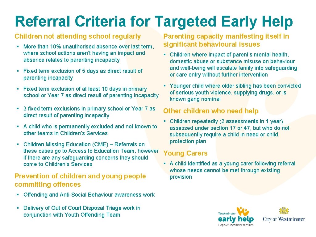 Early Help Support Panels Early Help Support Panel