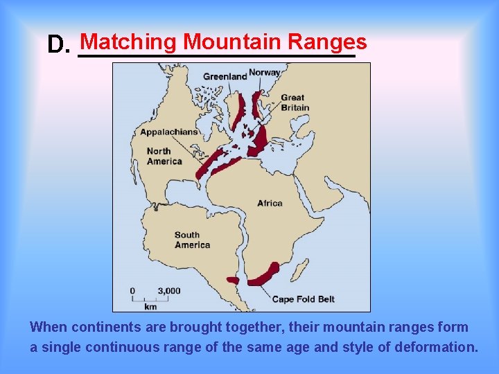 Matching Mountain Ranges D. __________ When continents are brought together, their mountain ranges form