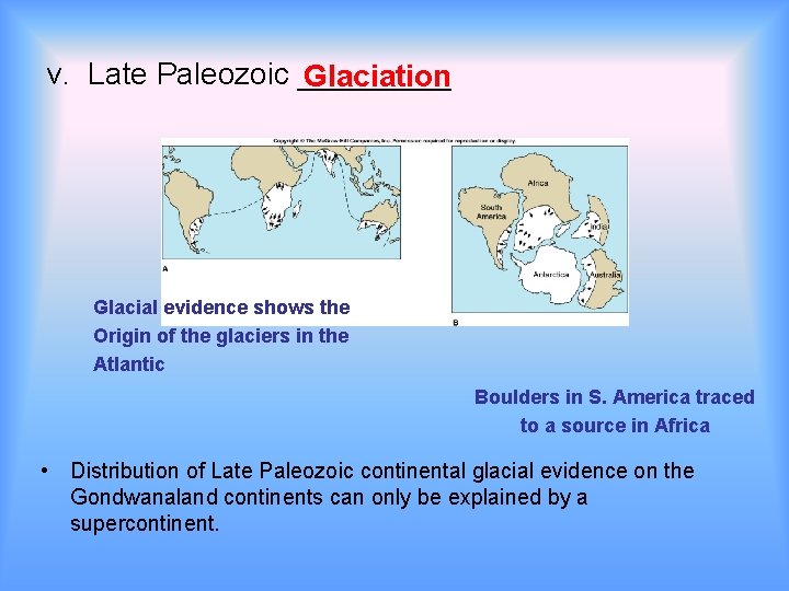 v. Late Paleozoic _____ Glaciation Glacial evidence shows the Origin of the glaciers in