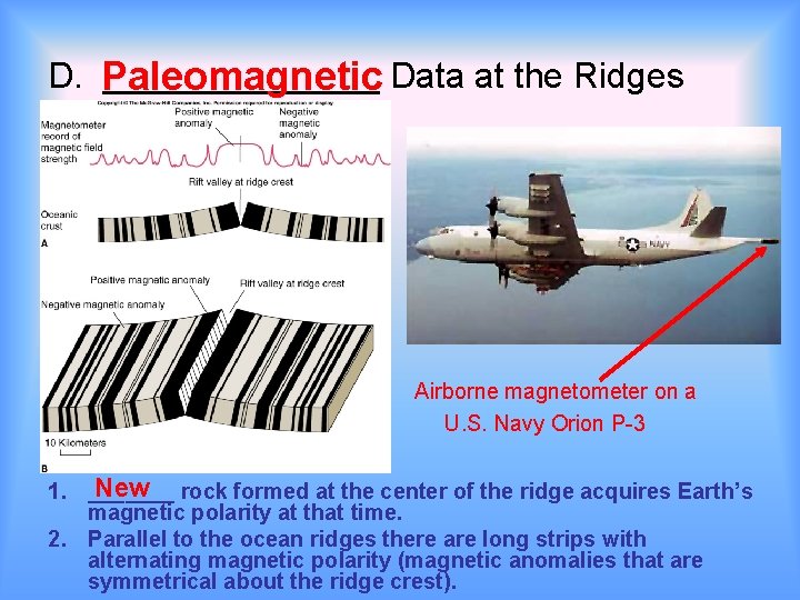 D. Paleomagnetic _______ Data at the Ridges Airborne magnetometer on a U. S. Navy