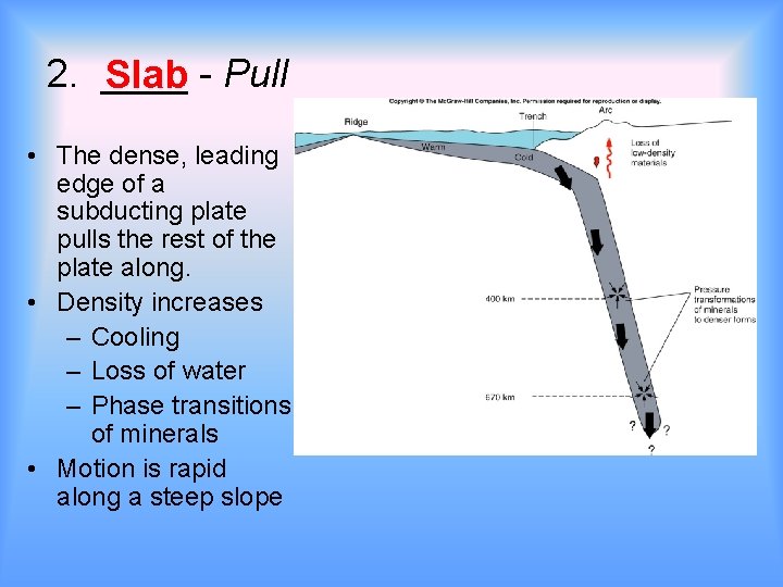 2. ____ Slab - Pull • The dense, leading edge of a subducting plate