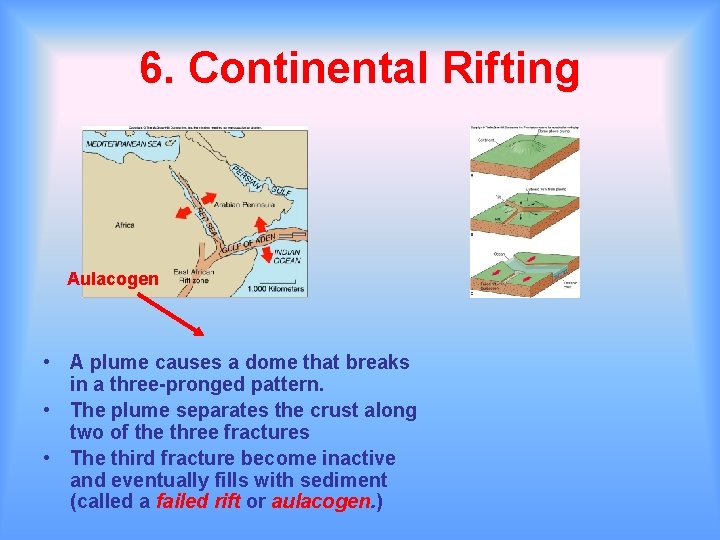 6. Continental Rifting Aulacogen • A plume causes a dome that breaks in a