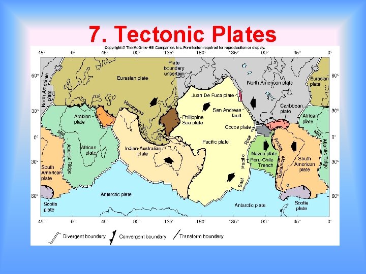 7. Tectonic Plates 