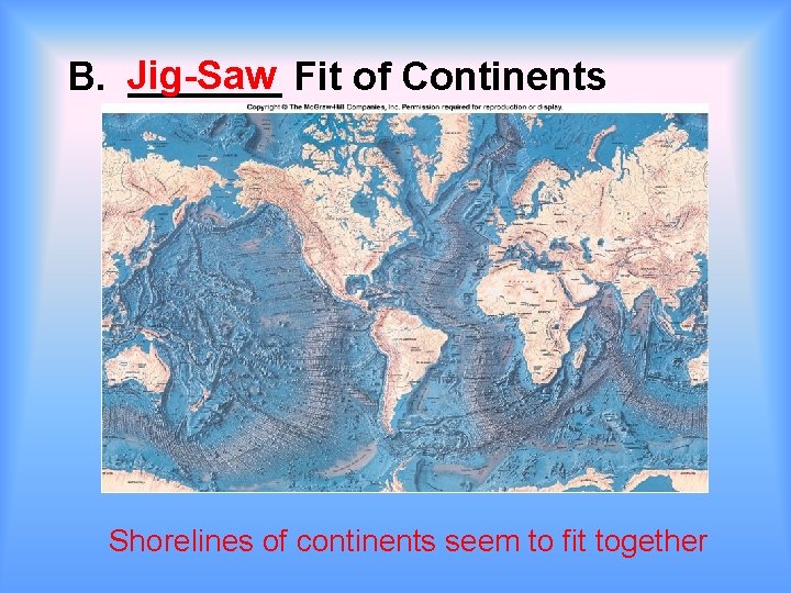 B. Jig-Saw _______ Fit of Continents Shorelines of continents seem to fit together 