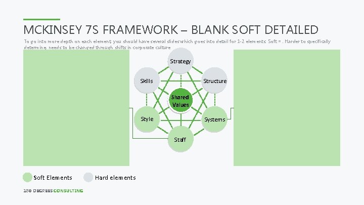 MCKINSEY 7 S FRAMEWORK – BLANK SOFT DETAILED To go into more depth on MCKINSEY 7 S FRAMEWORK – BLANK SOFT DETAILED To go into more depth on