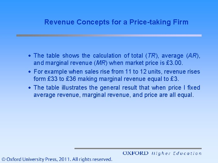 Revenue Concepts for a Price-taking Firm · The table shows the calculation of total