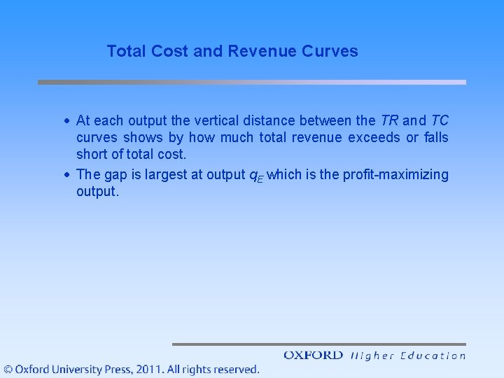 Total Cost and Revenue Curves · At each output the vertical distance between the