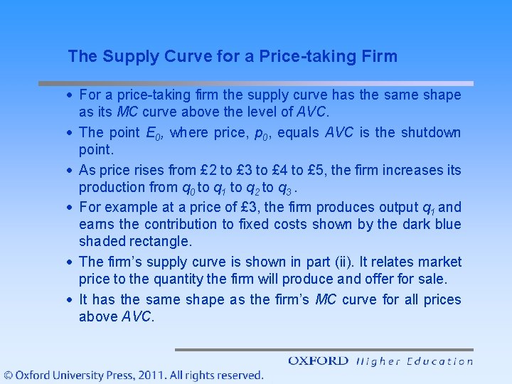 The Supply Curve for a Price-taking Firm · For a price-taking firm the supply