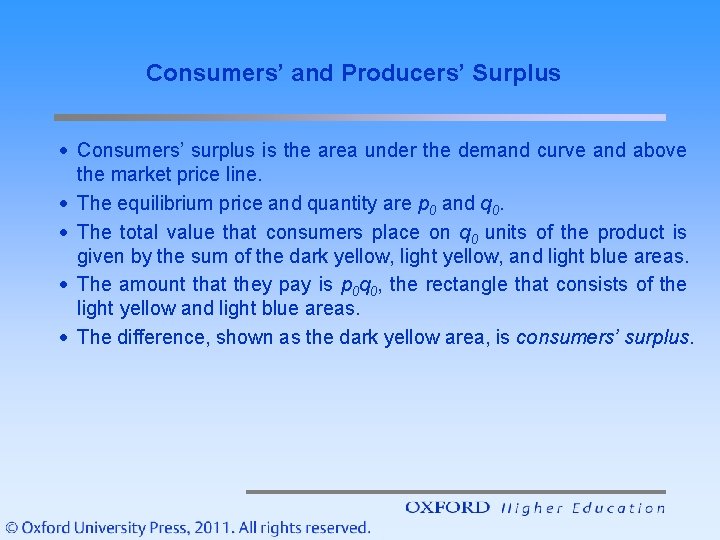 Consumers’ and Producers’ Surplus · Consumers’ surplus is the area under the demand curve