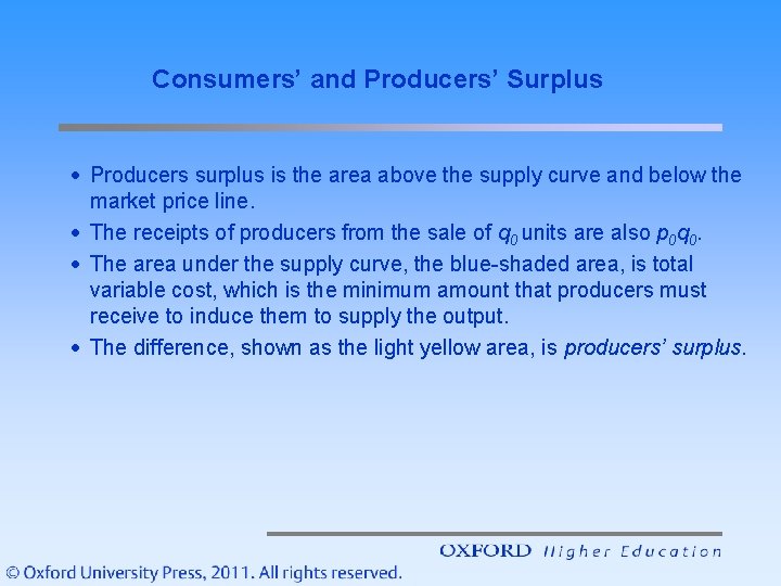 Consumers’ and Producers’ Surplus · Producers surplus is the area above the supply curve