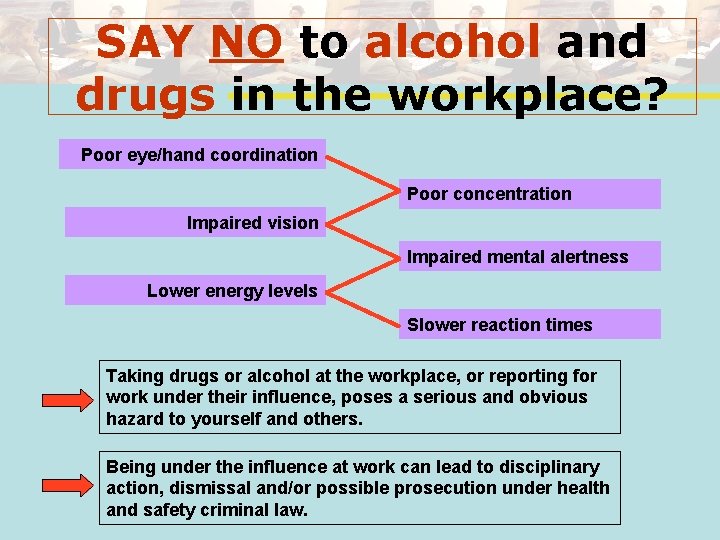 SAY NO to alcohol and drugs in the workplace? Poor eye/hand coordination Poor concentration