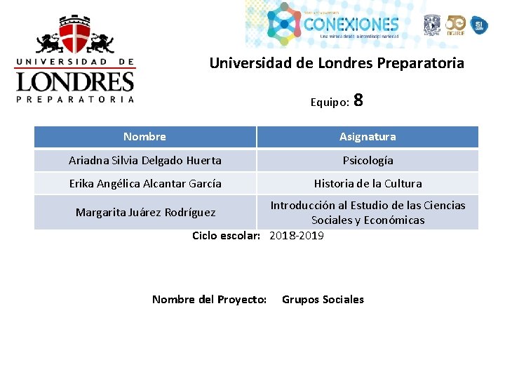 Universidad de Londres Preparatoria Equipo: 8 Nombre Asignatura Ariadna Silvia Delgado Huerta Psicología Erika