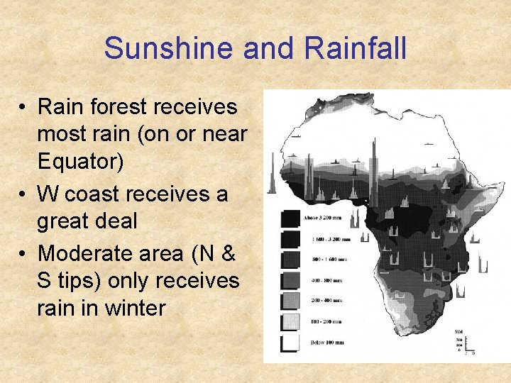 Sunshine and Rainfall • Rain forest receives most rain (on or near Equator) •