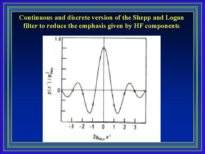 Continuous and discrete version of the Shepp and Logan filter to reduce the emphasis