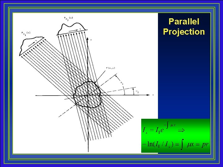 Parallel Projection 2 