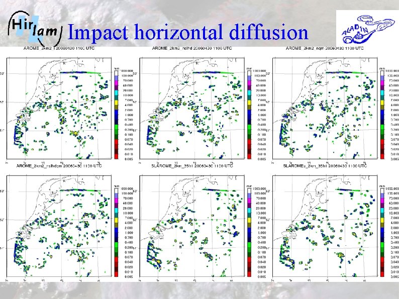 Impact horizontal diffusion 