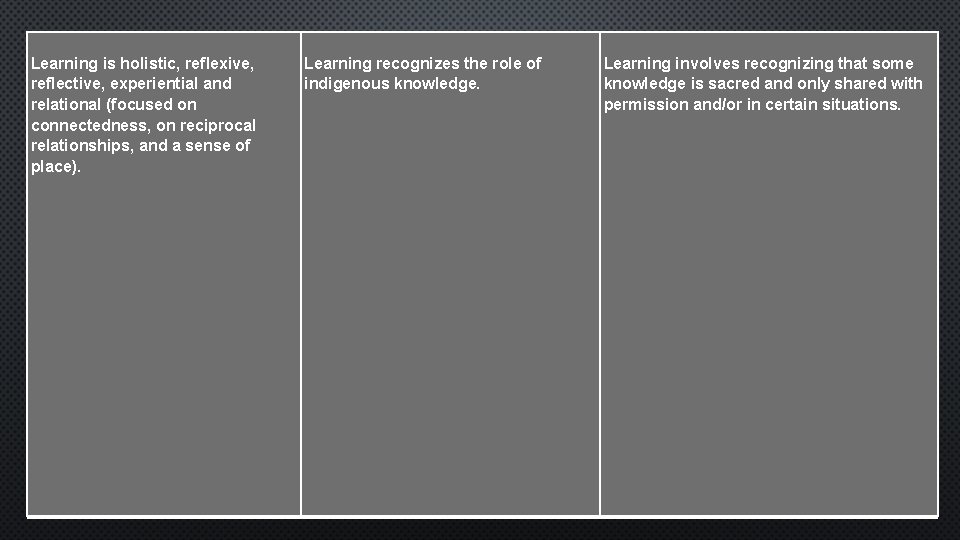 Learning is holistic, reflexive, reflective, experiential and relational (focused on connectedness, on reciprocal relationships,