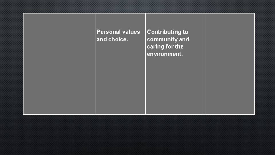 Personal values and choice. Contributing to community and caring for the environment. 