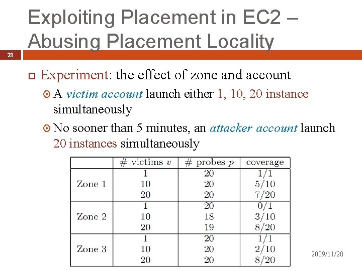 21 Exploiting Placement in EC 2 – Abusing Placement Locality Experiment: the effect of