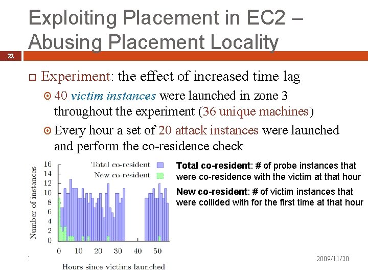 22 Exploiting Placement in EC 2 – Abusing Placement Locality Experiment: the effect of
