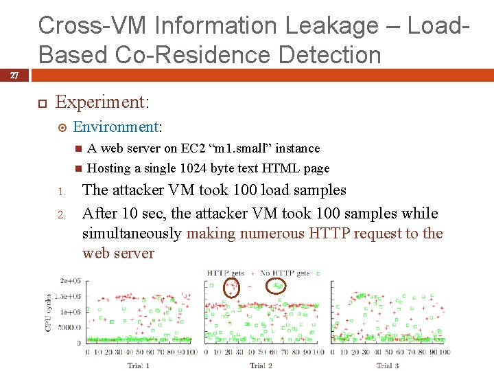 Cross-VM Information Leakage – Load. Based Co-Residence Detection 27 Experiment: Environment: 1. 2. A