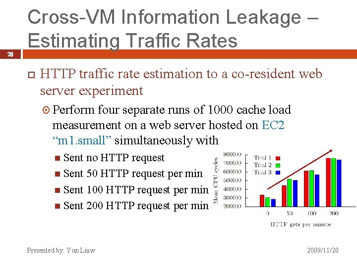 28 Cross-VM Information Leakage – Estimating Traffic Rates HTTP traffic rate estimation to a