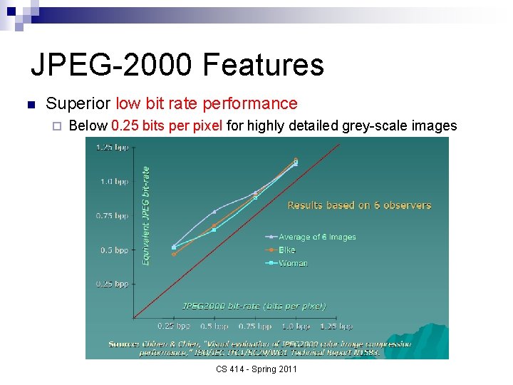 JPEG-2000 Features n Superior low bit rate performance ¨ Below 0. 25 bits per