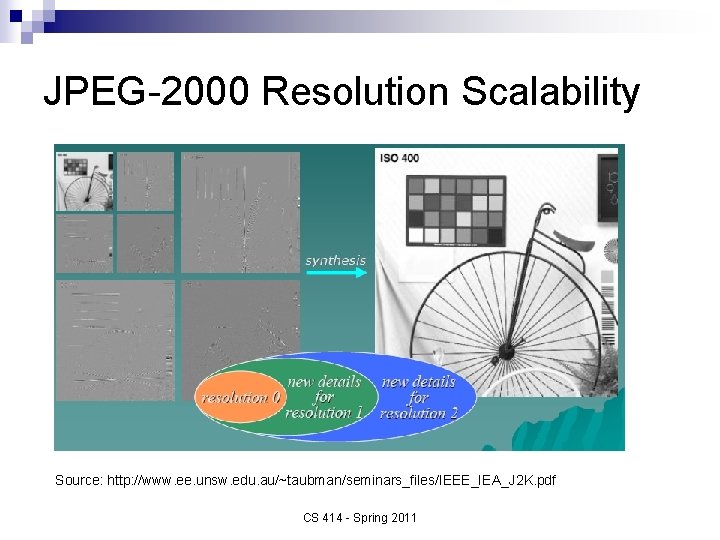 JPEG-2000 Resolution Scalability Source: http: //www. ee. unsw. edu. au/~taubman/seminars_files/IEEE_IEA_J 2 K. pdf CS