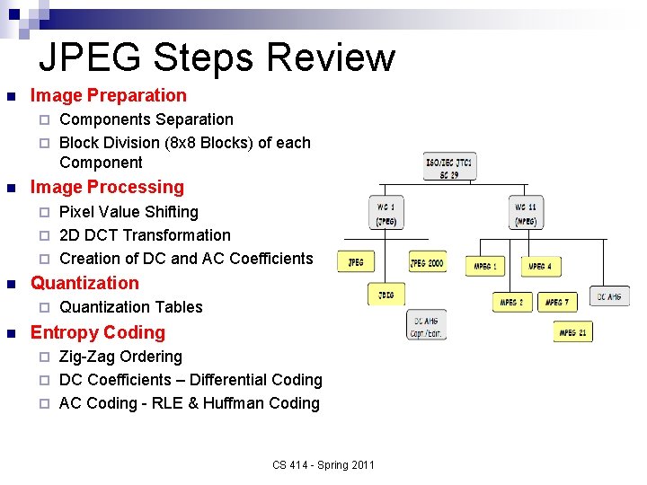 JPEG Steps Review n Image Preparation Components Separation ¨ Block Division (8 x 8