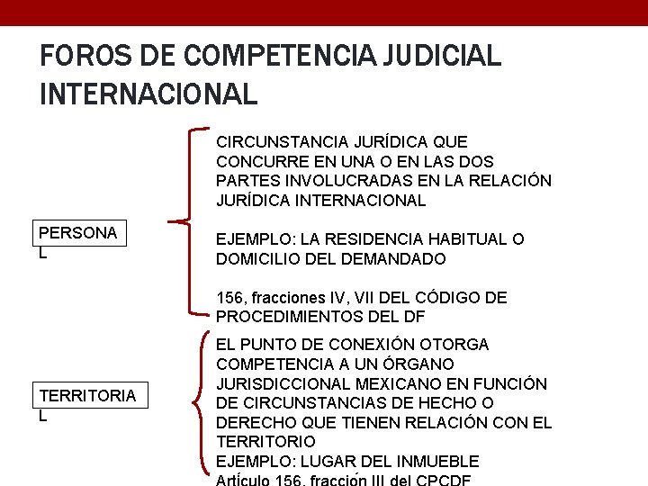 FOROS DE COMPETENCIA JUDICIAL INTERNACIONAL CIRCUNSTANCIA JURÍDICA QUE CONCURRE EN UNA O EN LAS