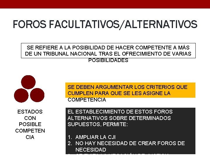 FOROS FACULTATIVOS/ALTERNATIVOS SE REFIERE A LA POSIBILIDAD DE HACER COMPETENTE A MÁS DE UN