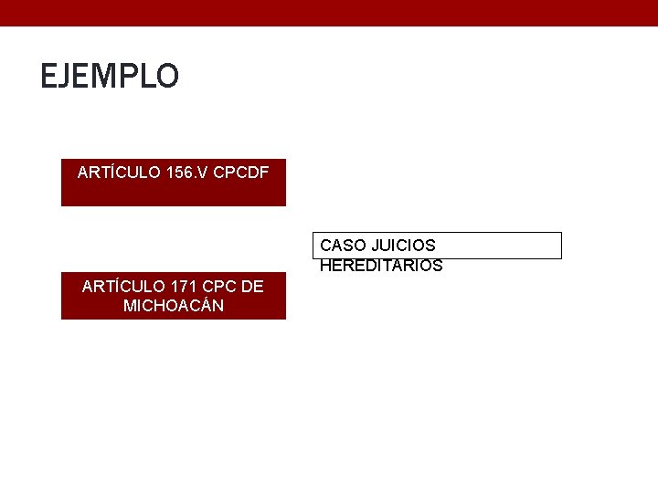 EJEMPLO ARTÍCULO 156. V CPCDF CASO JUICIOS HEREDITARIOS ARTÍCULO 171 CPC DE MICHOACÁN 