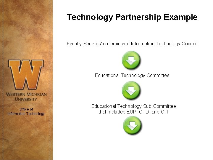 Technology Partnership Example Faculty Senate Academic and Information Technology Council Educational Technology Committee Office