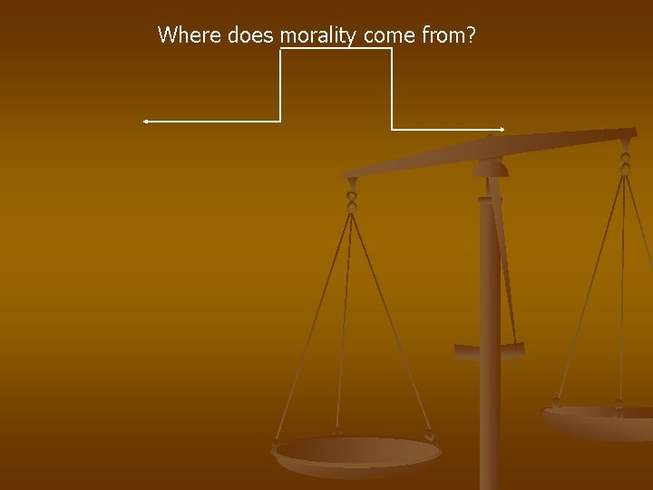 Where does morality come from? 