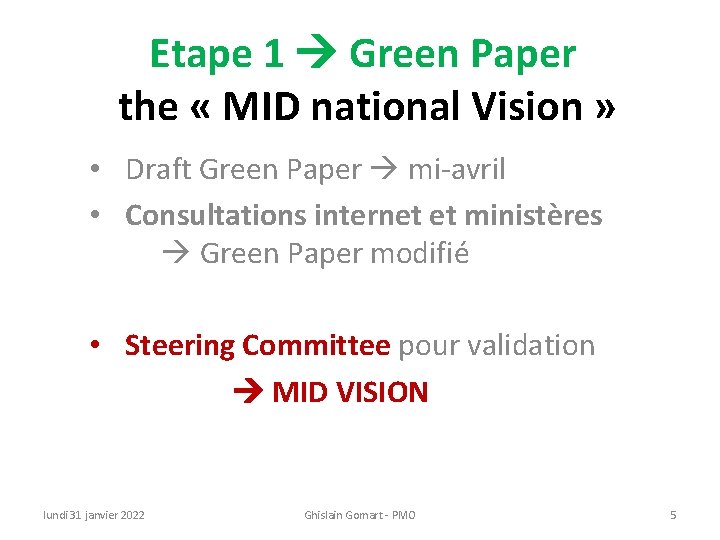 Etape 1 Green Paper the « MID national Vision » • Draft Green Paper